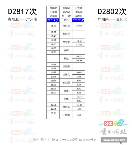 動(dòng)車2802次時(shí)刻表
